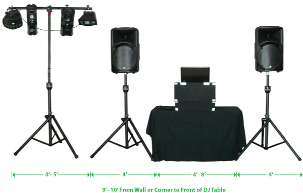 dj setup digram top - dj_setup_digram_top